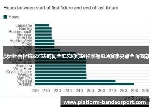澳洲杯赛程精彩对决时间全汇总助你轻松掌握每场赛事亮点全面指南